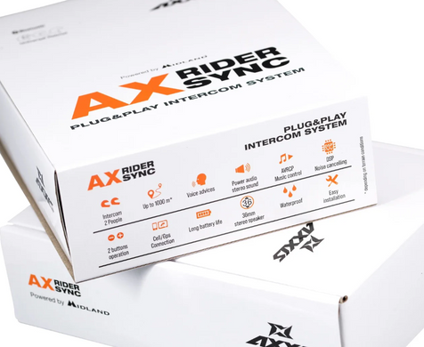Мотогарнитура AXXIS Rider Sync MT-B01 Midland