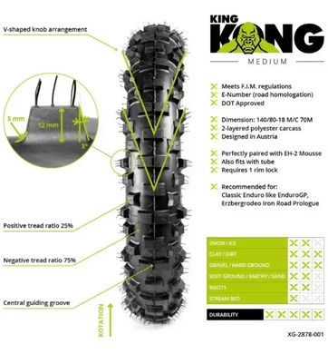 Шина X-GRIP King-Kong, Medium