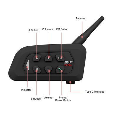 Мотогарнітура EJEAS V4PLUS