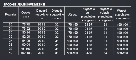 Мотоджинсы SECA Square Blue 30