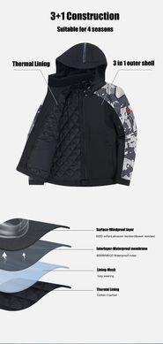 Мотокуртка SCOYCO JK183 Black M