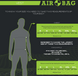 Жилет с подушкой безопасности Airobag Chopper XXL
