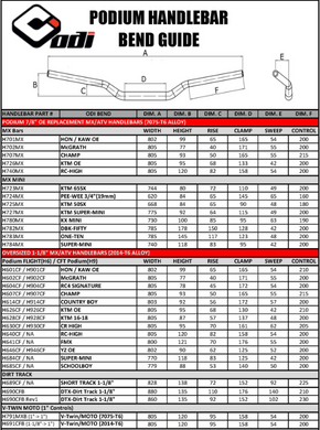 Мото кермо ODI MX Handlebars, Podium FLIGHT, FMX-641 Black