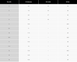 Мотоботинки FOX Comp Boot Black 2023 9.5