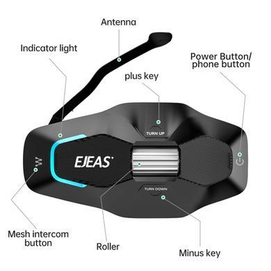 Мотогарнитура EJEAS X10