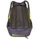Моторюкзак Monster Energy 20L с местом под гидратор