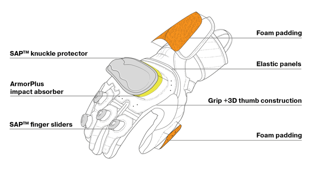 Мотоперчатки Shima ST-3 Man Black M