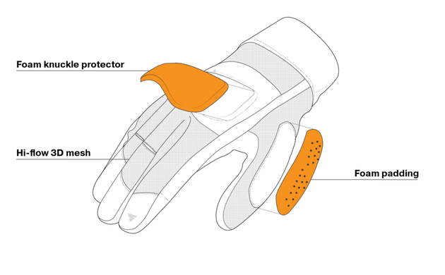 Моторукавички жіночі Shima Air 2.0 Lady L
