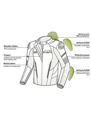 Мотокуртка Shima Solid 2.0 Fluo L