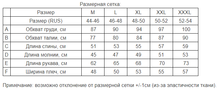 Моточерепаха Scoyco AM02-2 Black XXXXL