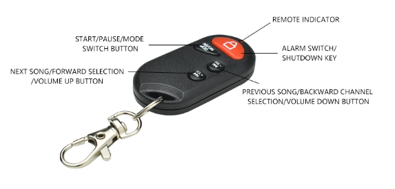 Мотоакустика c блютуз Aoveise MT139BT Black