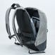 Моторюкзак Scoyco MB23