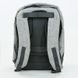 Моторюкзак Scoyco MB23