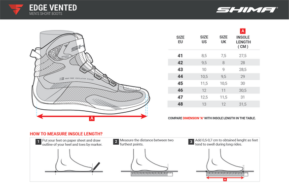 Моточеревики Shima Edge Vent Red 43