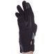 Мотоперчатки Scoyco MC75 Black M