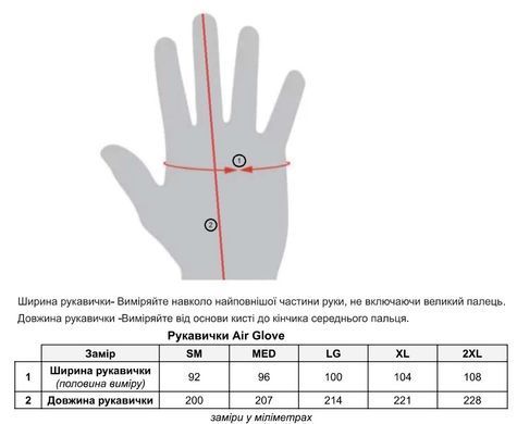 Рукавички TLD AIR glove black Розмір S, L
