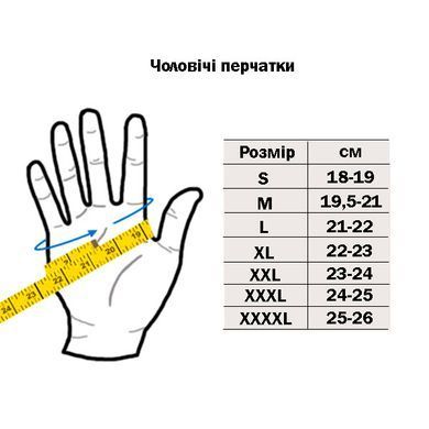 Мотоперчатки Mechanix Mpact Original Dark Green L