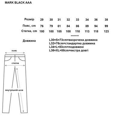 Мотоджинси PandoMoto Mark Black Cor&BALISTEX AAA+ W30-L32