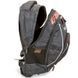 Моторюкзак DAINESE под шлем