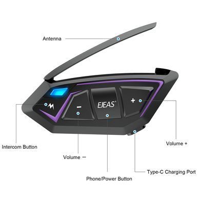 Мотогарнітура EJEAS MS8 Mesh, 8 райдерів, звук